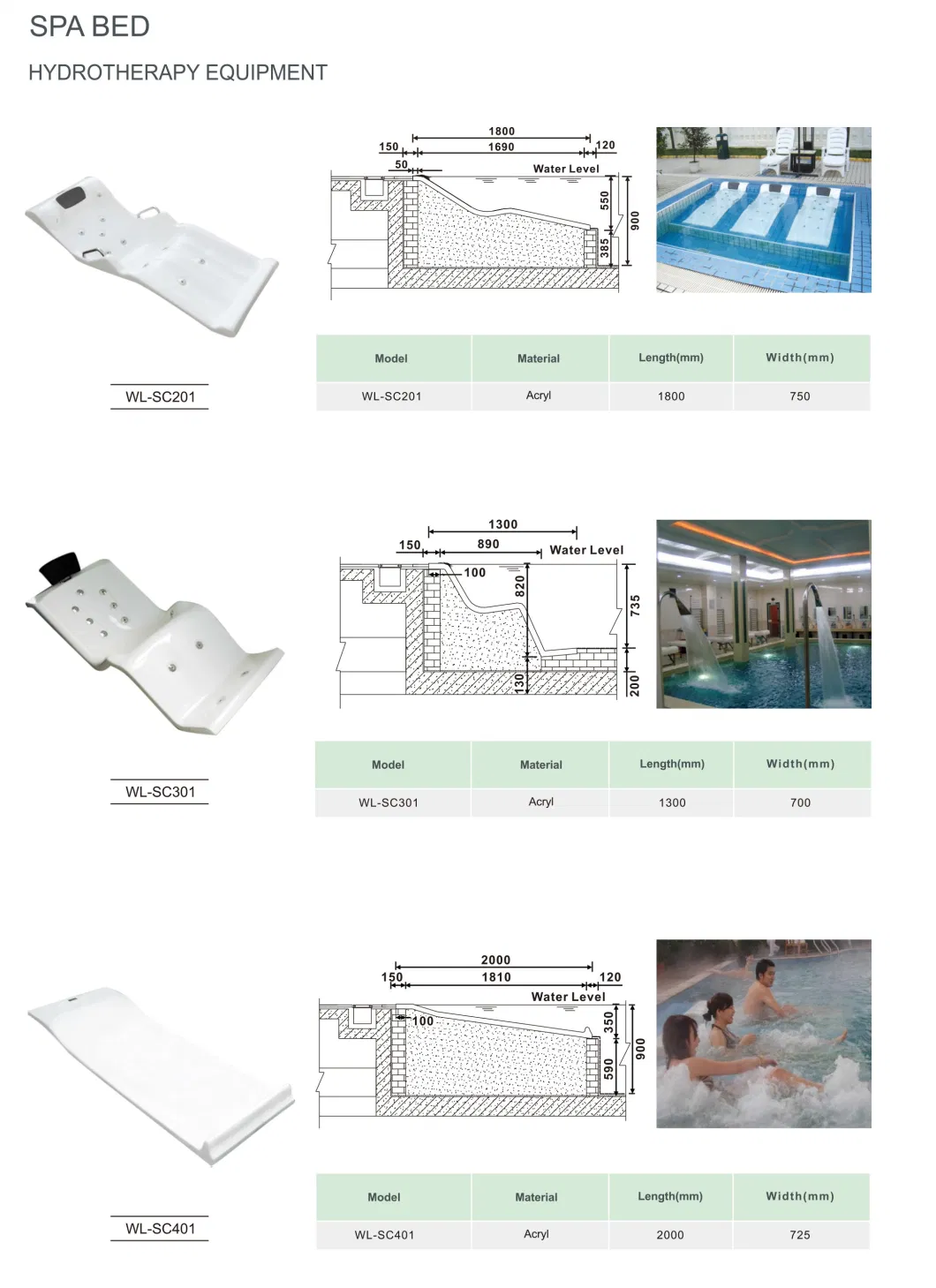 Swimming Pool &amp; SPA Acrylic Massage Aqua Bed